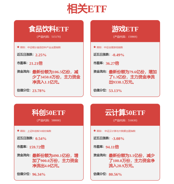 免息配资平台 深证100ETF: 易方达基金管理有限公司关于旗下部分基金新增中国银河证券股份有限公司为流动性服务商的公告